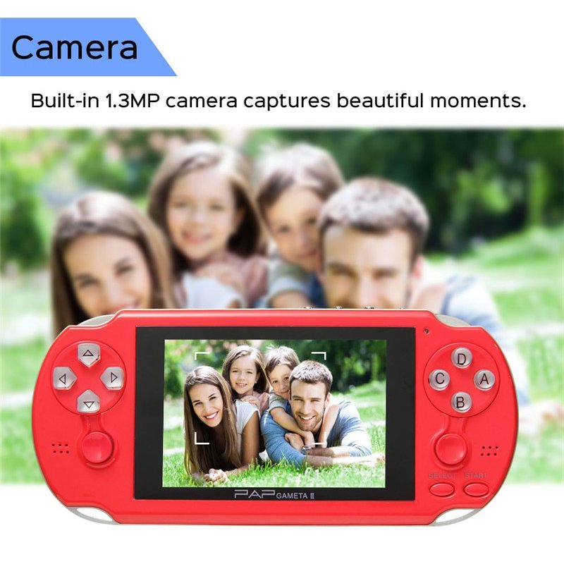 Buy Wholesale PAP GAMETA2 64 Bit HD Video Handheld Game Console ...