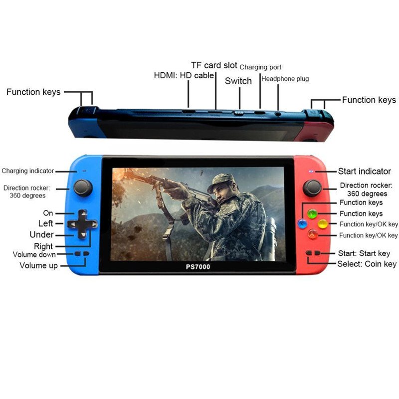 Buy Wholesale PS7000 7Inch IPS Screen Retro Handheld Game ...