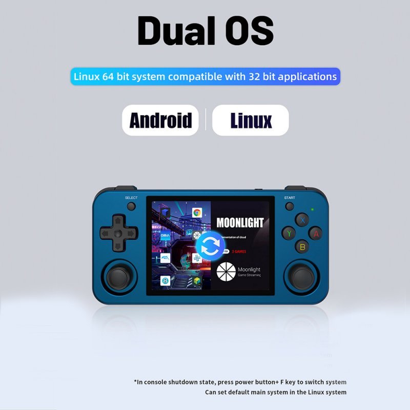 Anbernic RG353M 3.5 Inch Touch Screen Retro Handheld Video ...