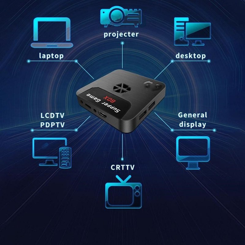 Buy Bulk NEW X5S Game Box 4K HD TV Video Game Consoles With ...